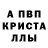 Дистиллят ТГК концентрат Karalina Baichorova